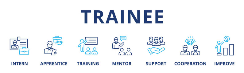 Trainee banner web icon vector illustration concept for internship training and learning program apprenticeship with an icon of intern, apprentice, training, mentor, support, cooperation and improve