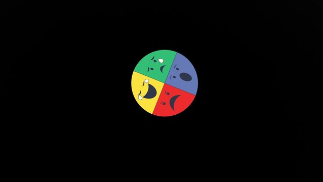 A video showcasing a colorful pie chart with four distinct sections
