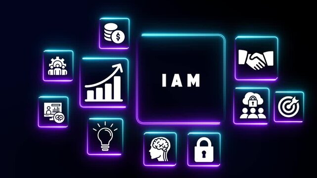 Identity and Access Management concept with IAM acronym and related icons security