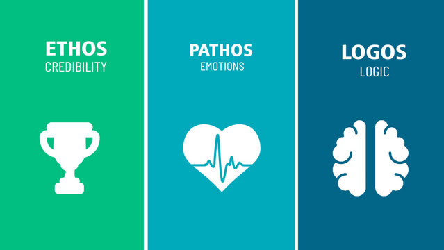 using ethos, pathos and logos in order to persuade 