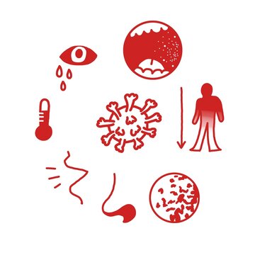 Medical illustration showing the main symptoms of measles surrounding the causative agent