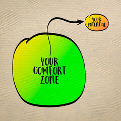 Your comfort zone and your potential, personal development concept