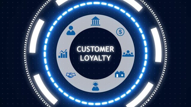 Circular tech interface with glowing blue rings surrounding a central grey ring labeled "customer loyalty", featuring business icons on a dark dotted background