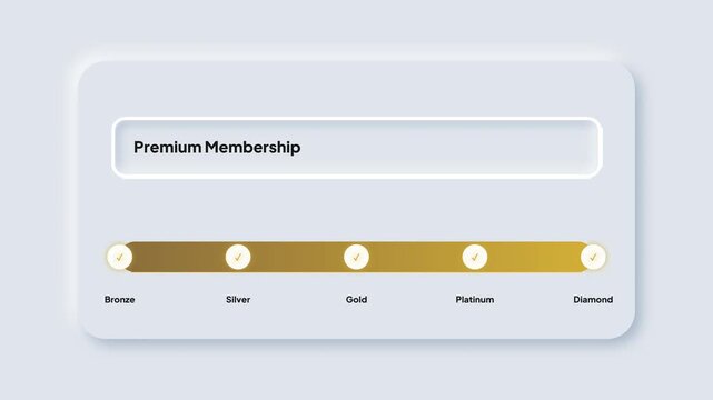 Neumorphic Premium Membership Level Stepper Animation with Golden Progress Bar for Subscription Rewards and Loyalty Program UI Design