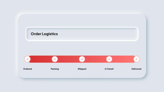 E-commerce Order Logistics Stepper Animation with Red Progress Bar for Shipment Tracking and Courier Delivery Status UI Design