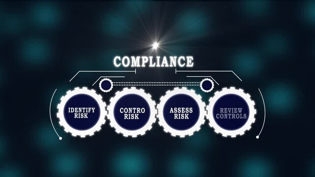 compliance Business Concept with Control Review Analysis and Response Strategy on Digital Technology Background for Corporate Governance Compliance and Enterprise Risk Management Framework Visual