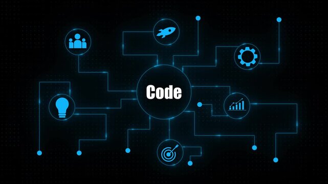 Coding Concept Digital Network with Code Centered Representing Programming Development and Innovation