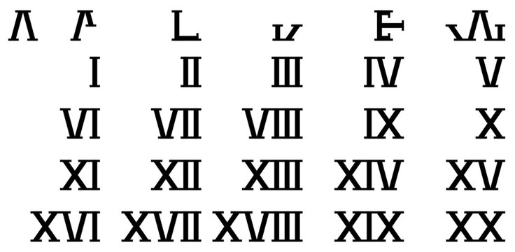 ローマ数字　0〜20