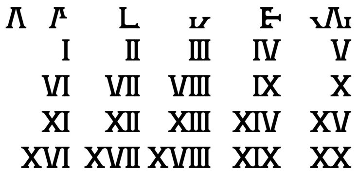 ローマ数字（丸みあり）　0〜20