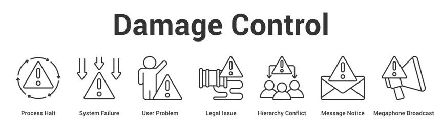 Fototapeta premium Damage Control web banner icon set vector illustration concept for business with icon of Process Halt, System Failure, User Problem, Legal Issue, Hierarchy Conflict, Message Noti.