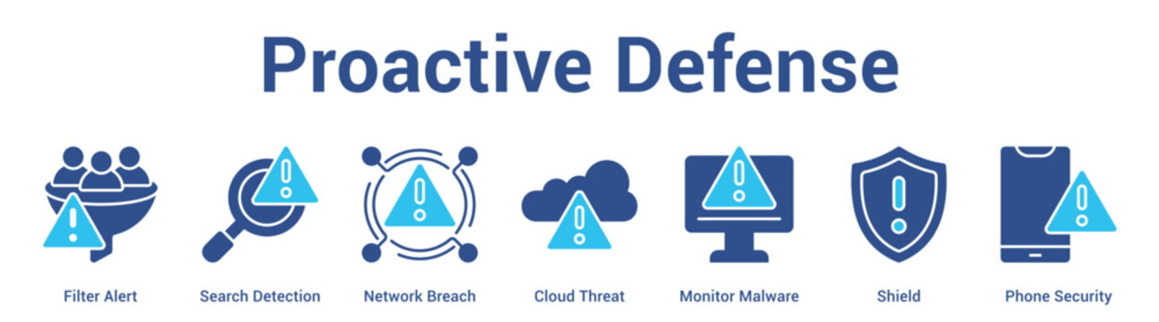 Proactive Defense web banner icon set vector illustration concept for business with icon of Filter Alert, Search Detection, Network Breach, Cloud Threat, Monitor Malware, Shie.