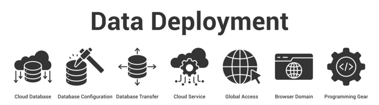 Data Deployment web banner icon set vector illustration concept for business with icon of Cloud Database, Database Configuration, Database Transfer, Cloud Service, Global Access, Browser Doma.