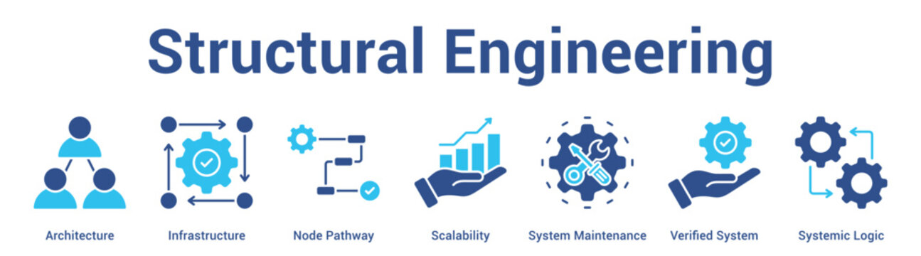Structural Engineering web banner icon set vector illustration concept for business with icon of Architecture, Infrastructure, Node Pathway, Scalability, System Maintenance, Verified Syst.