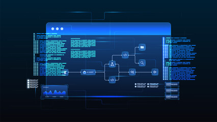AI workflow automation artificial intelligence. ai agent workflow diagram dashboard machine learning with data flow process, coding and automation system.