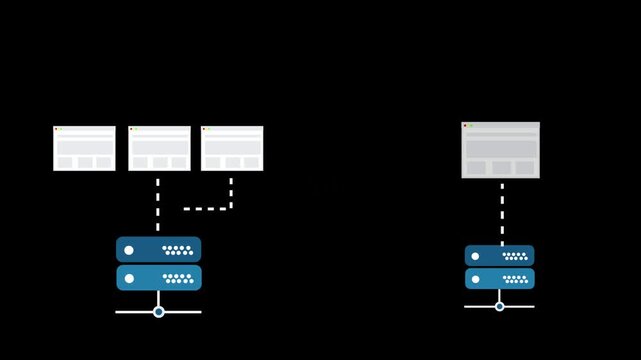 Shared vs Dedicated Hosting Explainer Animation on Black Background