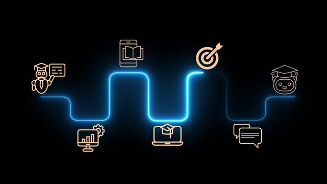 AI-driven education transforms online learning concept on the black background. Helping learners study smarter and achieve goals faster. 4k animation.