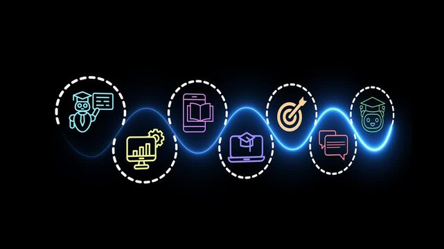 AI-driven education transforms online learning concept on the black background. Helping learners study smarter and achieve goals faster. 4k animation.