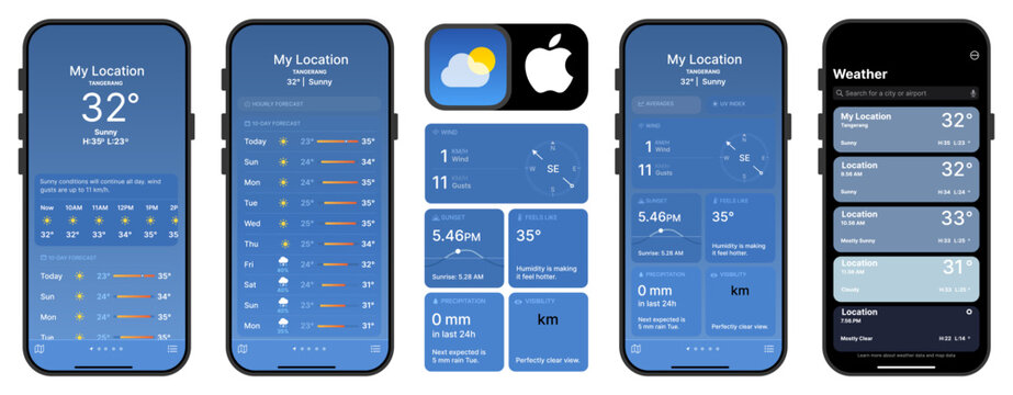 Apple Weather App Interface on iPhone 17 with Forecast and Climate Details
Hourly Temperature, Wind, UV Index and 10 Day Weather Prediction UI
