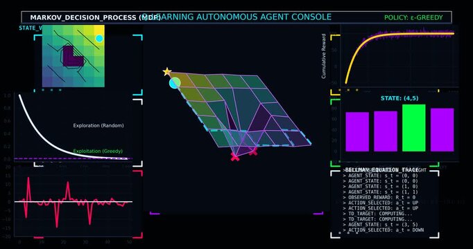 Reinforcement Learning Artificial Intelligence Visualization Showing Autonomous Agent Navigation, Decision Optimization, Reward Learning and Machine Learning Concept