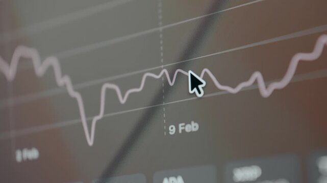User following a linear graph with a cursor