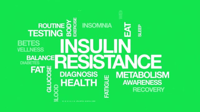 Insulin resistance concept Animated Tag Word Cloud kinetic typography, Text Design Animation typography seamless loop video motion graphics Intro Wordart green screen background backdrop bg