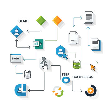 Business process management system flowchart.