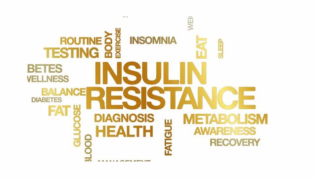 Insulin resistance concept Animated Tag Word Cloud kinetic typography, Text Design Animation typography seamless loop video motion graphics Intro Wordart gold golden type on white background backdrop 