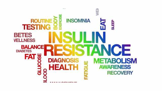 Insulin resistance concept Animated Tag Word Cloud kinetic typography, Text Design Animation typography seamless loop video motion graphics Intro Wordart rainbow type on white background backdrop bg