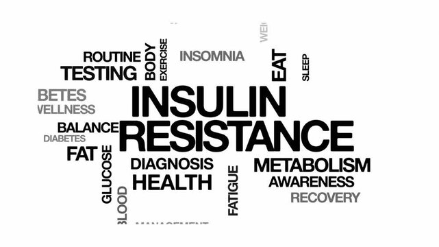 Insulin resistance concept Animated Tag Word Cloud kinetic typography, Text Design Animation typography seamless loop video motion graphics Intro Wordart black type on white background backdrop bg