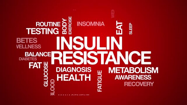 Insulin resistance concept Animated Tag Word Cloud kinetic typography, Text Design Animation typography seamless loop video motion graphics Intro Wordart red screen background backdrop bg awareness 