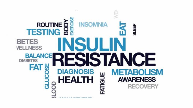 Insulin resistance concept Animated Tag Word Cloud kinetic typography, Text Design Animation typography seamless loop video motion graphics Intro Wordart blue type on white background backdrop bg