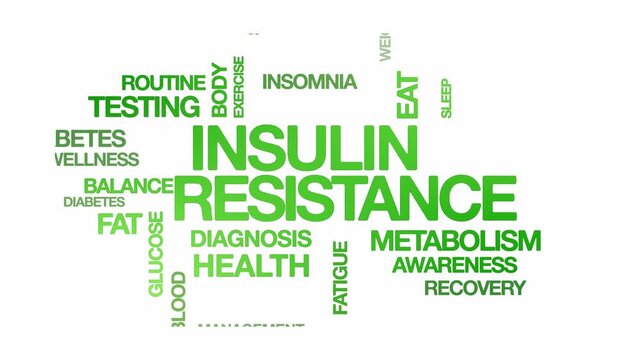 Insulin resistance concept Animated Tag Word Cloud kinetic typography, Text Design Animation typography seamless loop video motion graphics Intro Wordart green type on white background backdrop bg