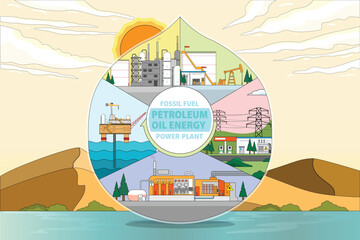 Fototapeta premium Oil Energy: Offshore, Onshore Operations and Refining Systems in simple graphic