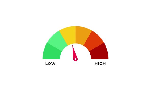 Performance Meter Gauge Animation Showing Low to High Indicator