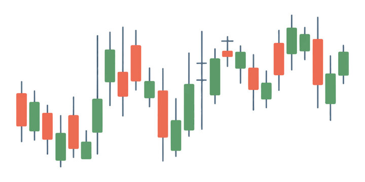 Financial candlestick chart with green and red bars showing stock market volatility and trading price movement