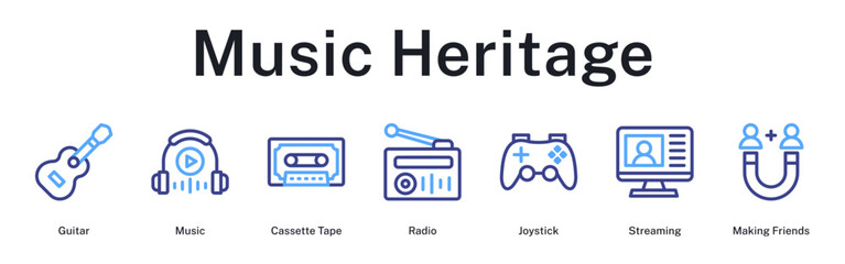 Music heritage celebrating instruments, vintage formats, broadcast evolution, gaming soundtracks, streaming, and musical communities. © Resa Valen