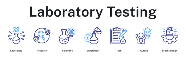 Obraz premium Laboratory testing procedures including scientific experiments leading to eureka moments and breakthroughs.