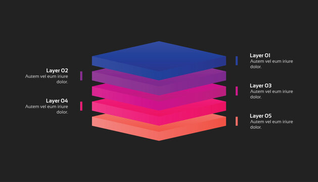 3D Gradient Stacked Layer Infographic With 5 Steps Diagram