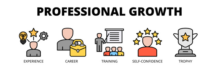 Professional Growth web banner icon vector illustration concept for career development strategy with icons of experience, career path, training, self-confidence and achievement trophy.
