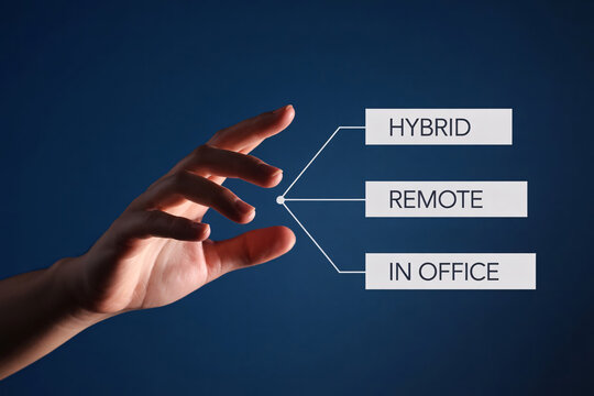 Hand choosing between hybrid, remote, and in office work options
