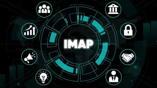 I M A P internet message access protocol email server technology IMAP