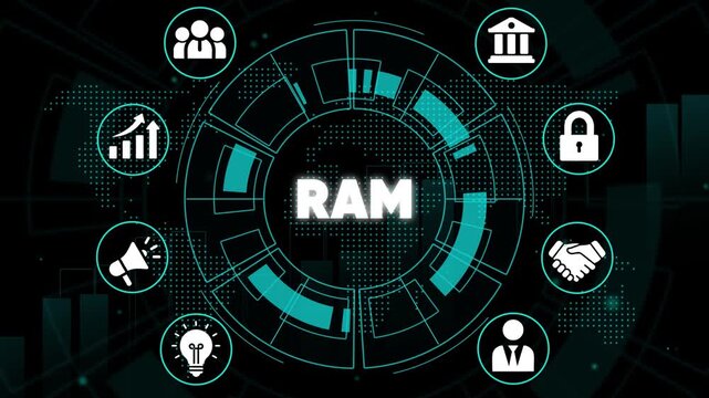 Random Access Memory Concept with Representing Business, Security, and Communication computer memory