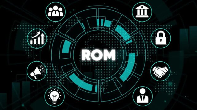 Business strategy and data analysis concept with R O M Read- Only Memory and symbols for finance, security, and teamwork on a dark background with teal accents