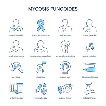 Mycosis Fungoides symptoms, diagnostic and treatment vector icon set