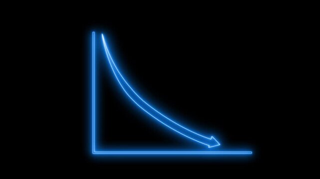 Neon Downward Curve Graph on Black Background, Financial Bar Graph Animation with Neon Glow