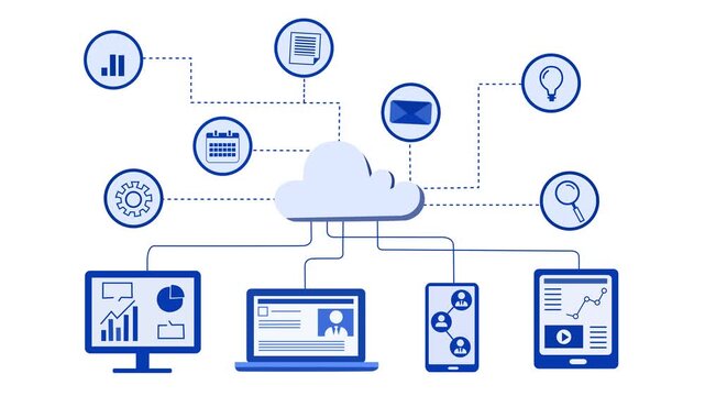 Cloud Computing and Connected Devices Animation, Animation of cloud computing with devices and icons connected to a cloud