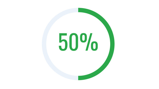 50 Percent Progress Circle Graphic with Green Segment and Text, Indicating Halfway Point or Partial Completion