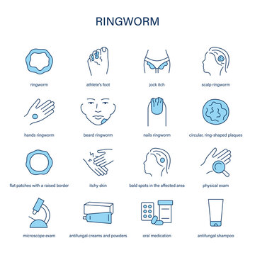 Ringworm symptoms, diagnostic and treatment vector icon set