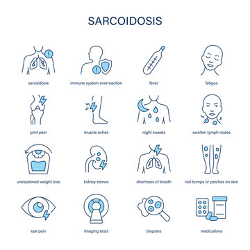 Sarcoidosis symptoms, diagnostic and treatment vector icon set