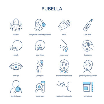 Rubella symptoms, diagnostic and treatment vector icon set